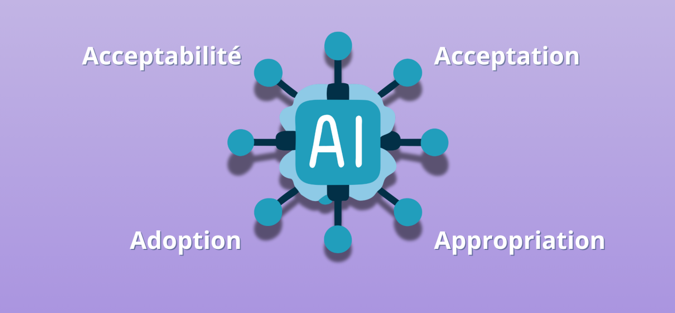 Former les enseignants à l’IA une approche par le modèle des 4A