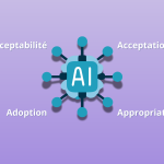 Former les enseignants à l’IA une approche par le modèle des 4A