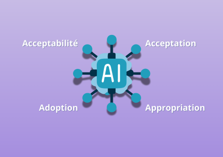 Former les enseignants à l’IA une approche par le modèle des 4A