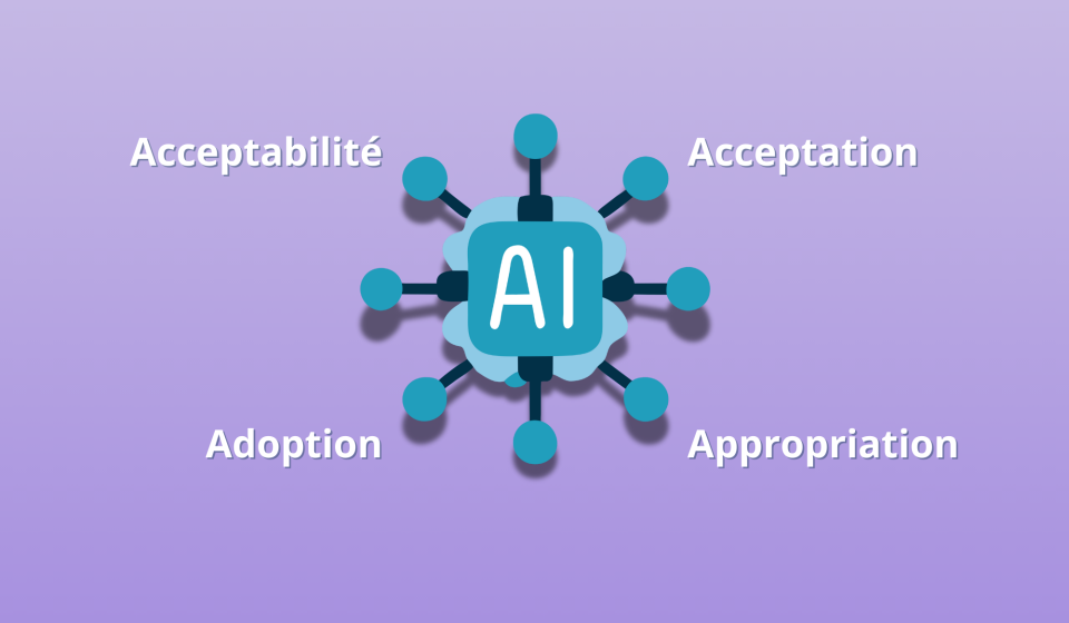 Former les enseignants à l’IA une approche par le modèle des 4A
